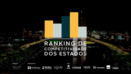 Maranhão registra maior avanço em gestão pública do país entre 2023 e 2025