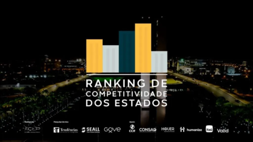 Maranhão registra maior avanço em gestão pública do país entre 2023 e 2025